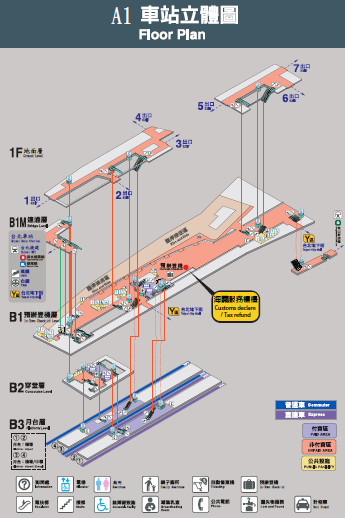 機場捷運A1車站立體圖
