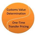 One-Time Transfer Pricing Customs Valuation