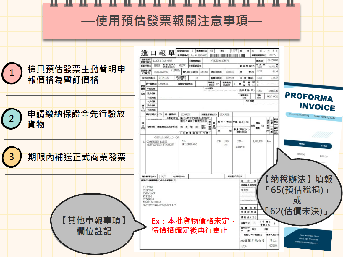 海關呼籲進口業者，如須以預估發票先行報關，應於報單上主動聲明，以免受罰