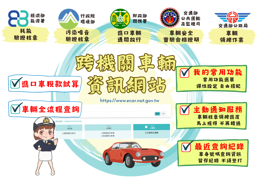 跨機關車輛資訊整合服務網改版，車輛核章領牌服務上雲