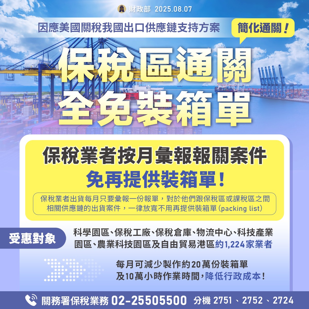 因應美國對等關稅影響,海關提供簡化通關措施(圖卡1)