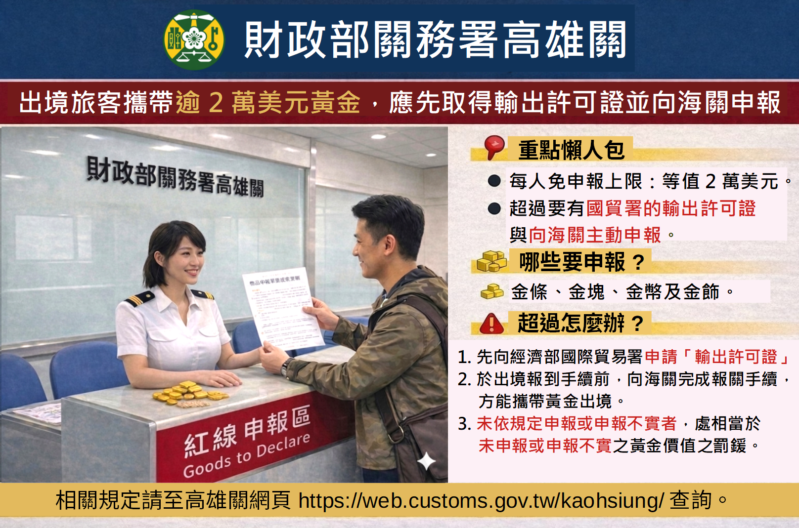 出境旅客攜帶逾2萬美元黃金應出示許可證並辦理申報程序