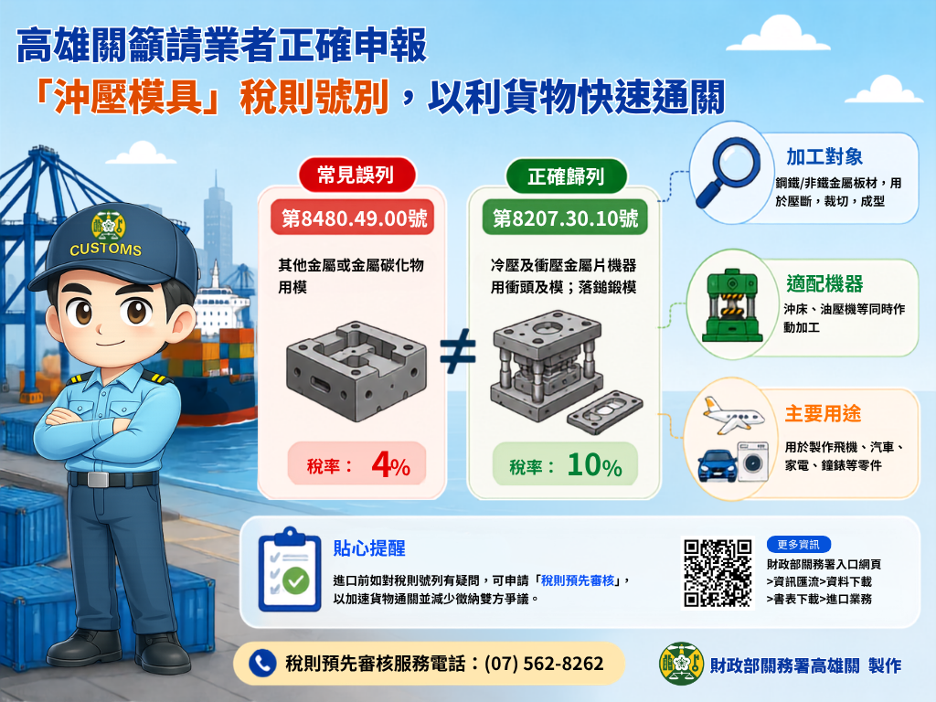 沖壓模具稅則申報宣導
