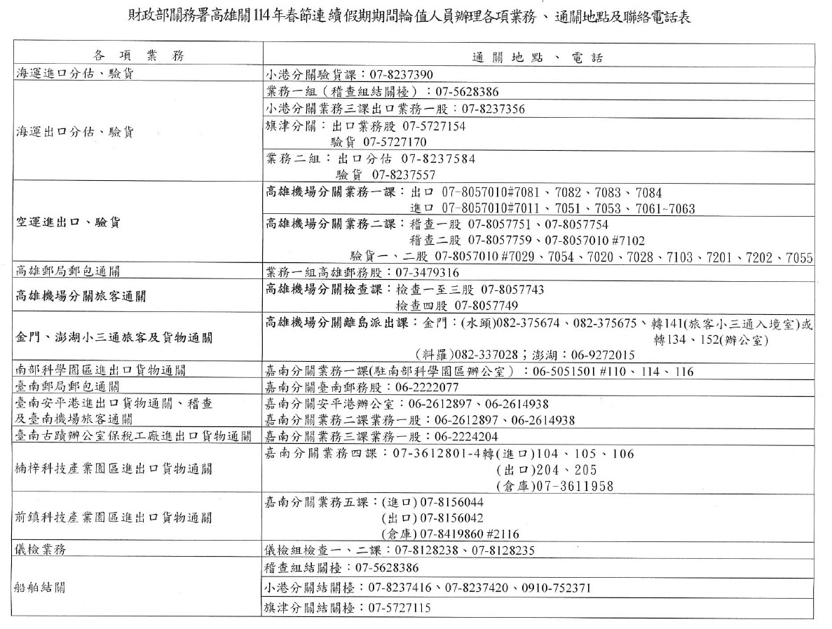 高雄關春節期間值勤單位電話表