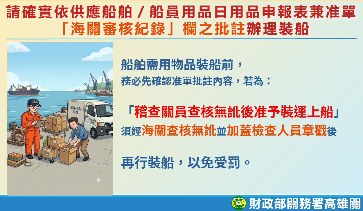 船舶需用物品裝船請依批註辦理查核