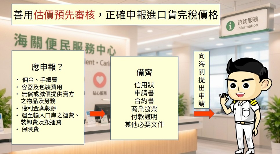 善用估價預先審核,正確申報進口貨物完稅價格