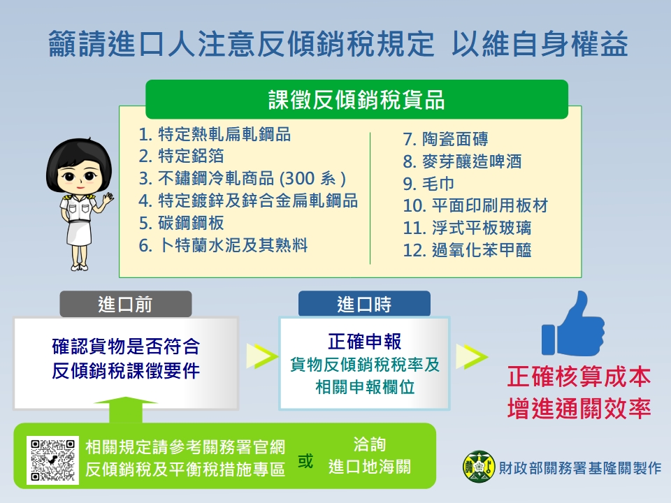 籲請進口人注意反傾銷稅規定，以維自身權益