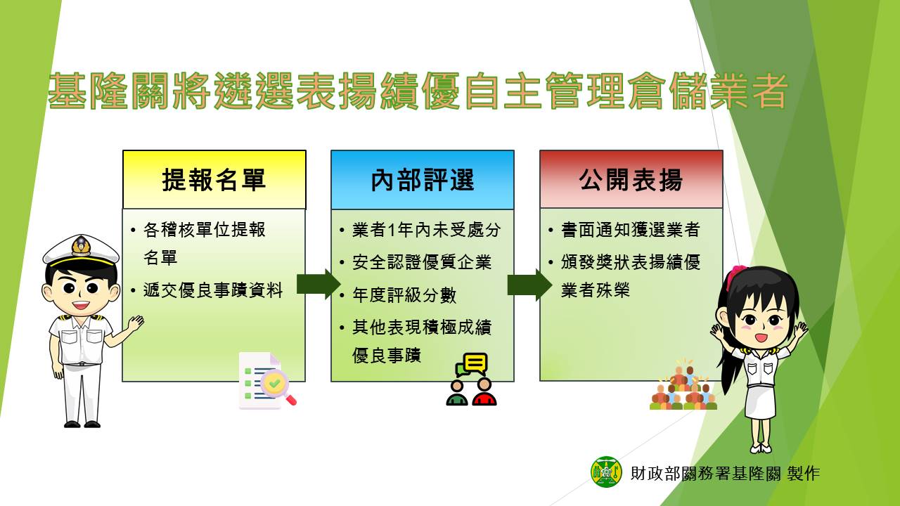 基隆關將遴選表揚績優自主管理倉儲業者