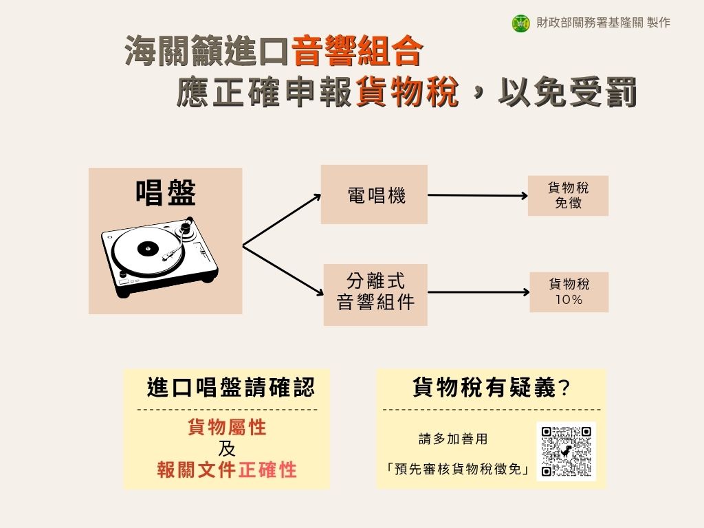 海關籲進口音響組合,應正確申報貨物稅,以免受罰