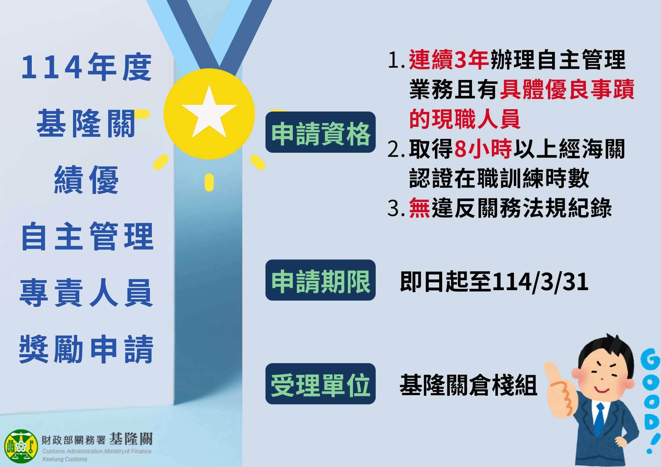 基隆關即日起至3月底受理各界推薦114年度績優自主管理專責人員