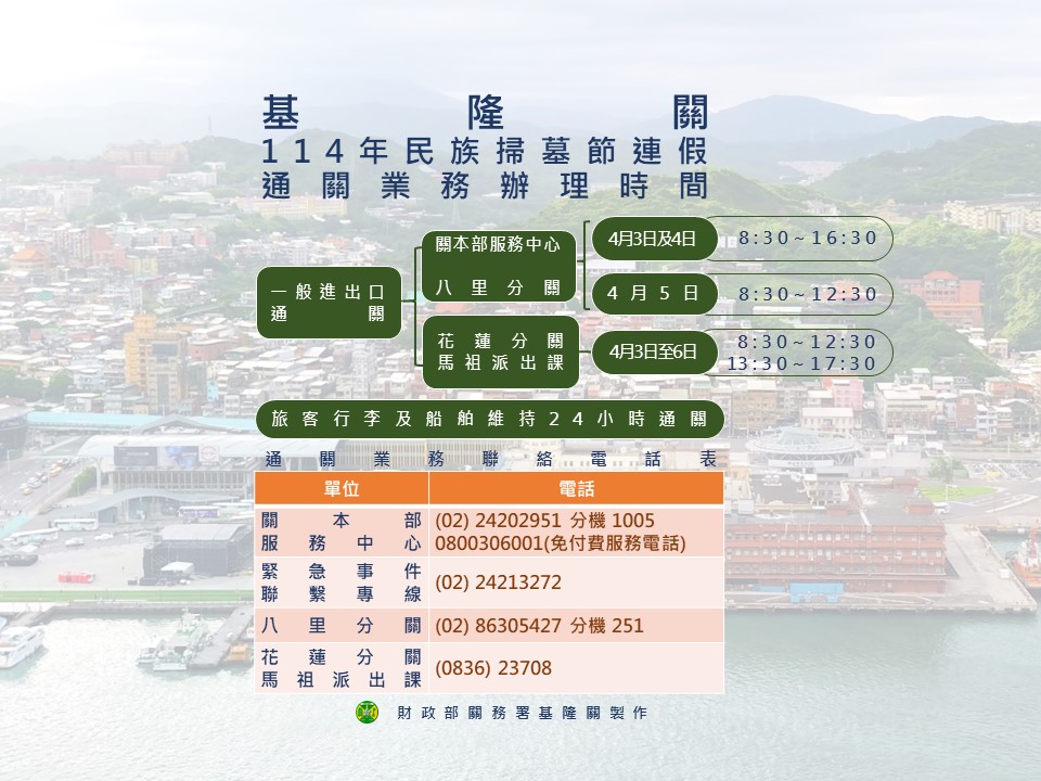 民族掃墓節連續假期期間 基隆關持續提供商民服務