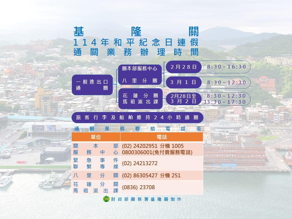 和平紀念日連續假期期間 基隆關持續提供通關便民服務