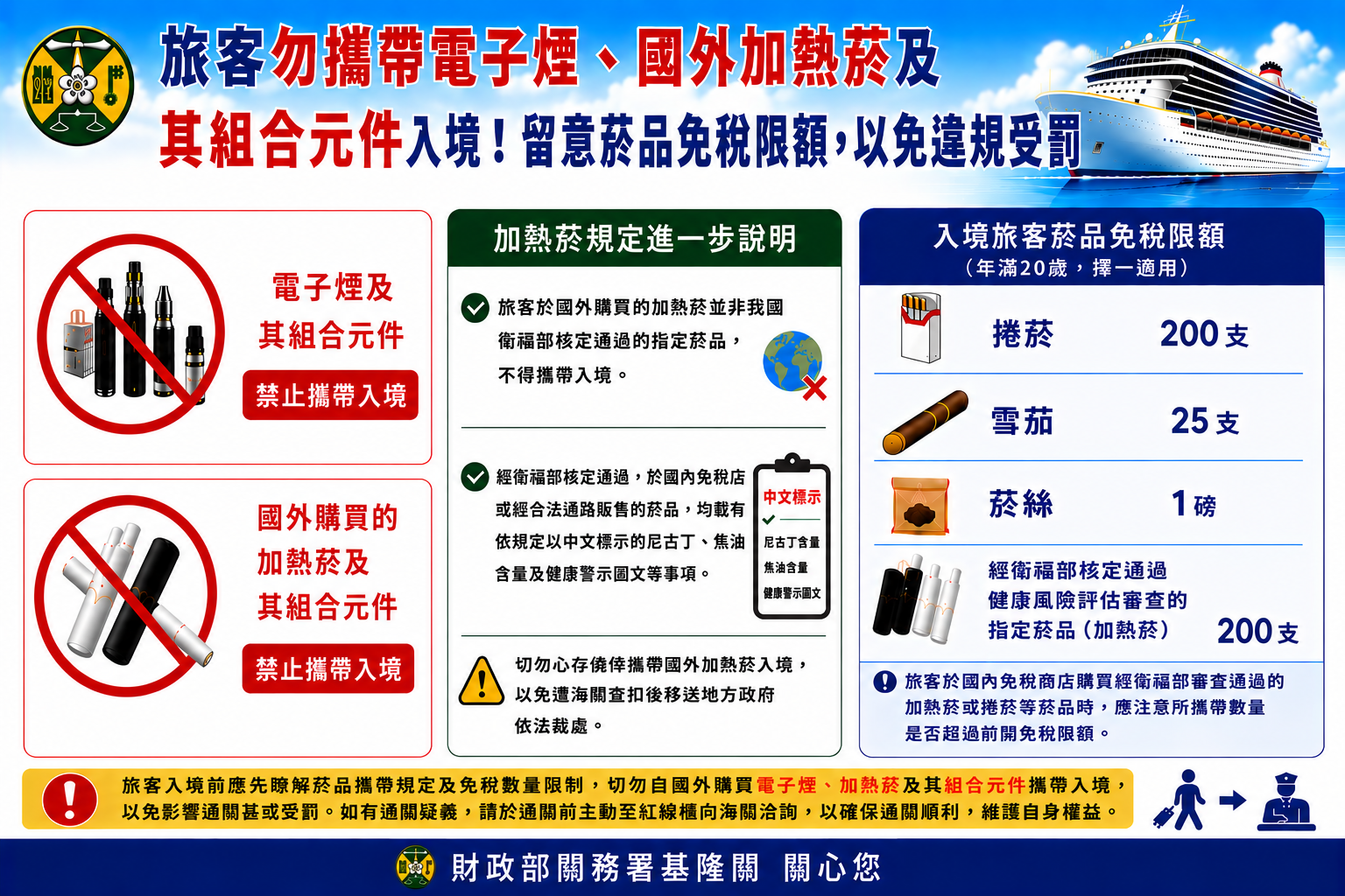 旅客勿攜帶電子煙、國外加熱菸及其組合元件入境!留意菸品免稅限額,以免違規受罰