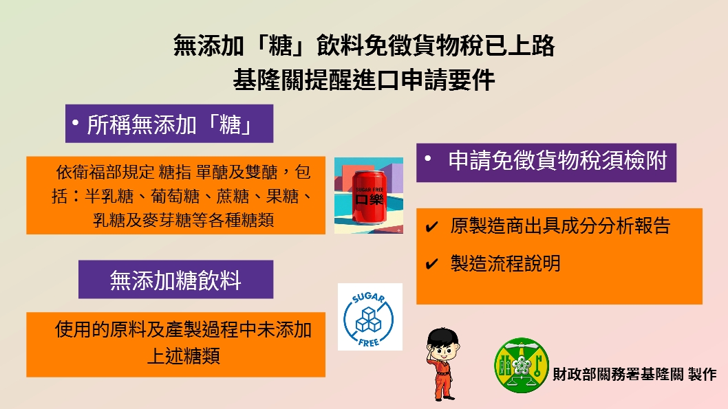 無添加「糖」飲料免徵貨物稅已上路 基隆關提醒進口申請要件