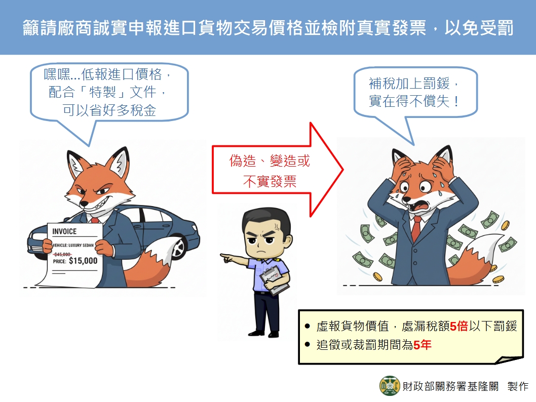籲請廠商誠實申報進口貨物交易價格並檢附真實發票,以免受罰