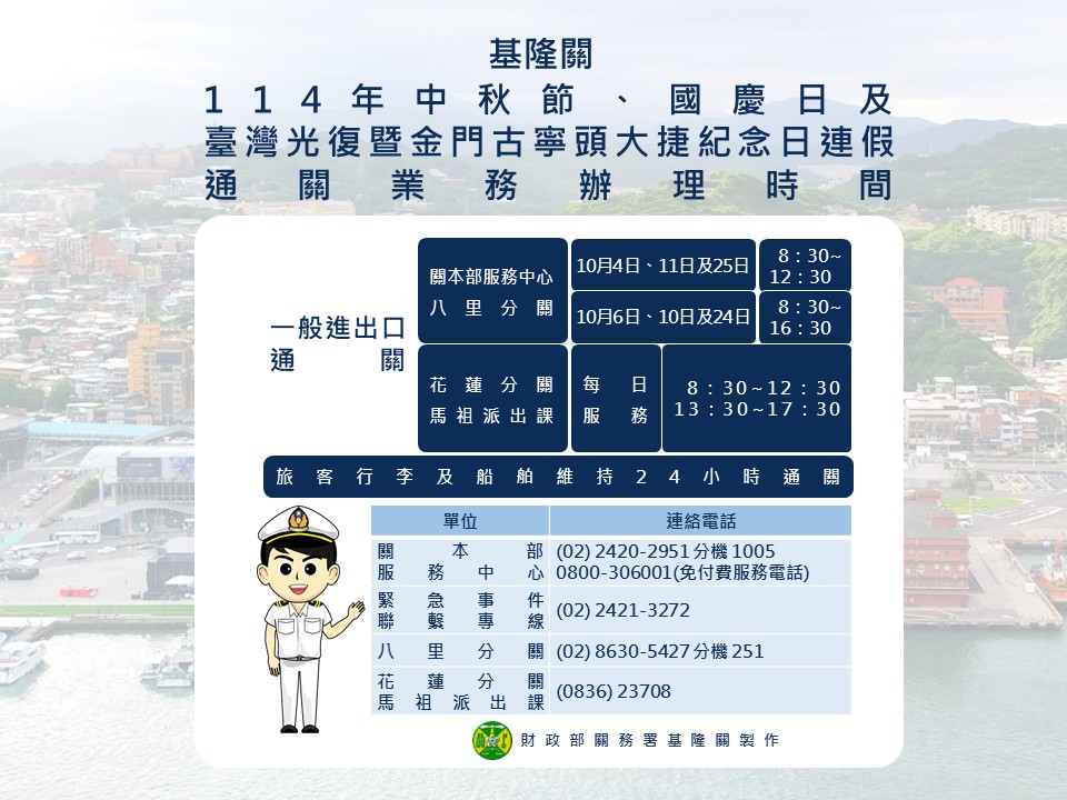 114年10月份連續假期 基隆關持續提供通關服務