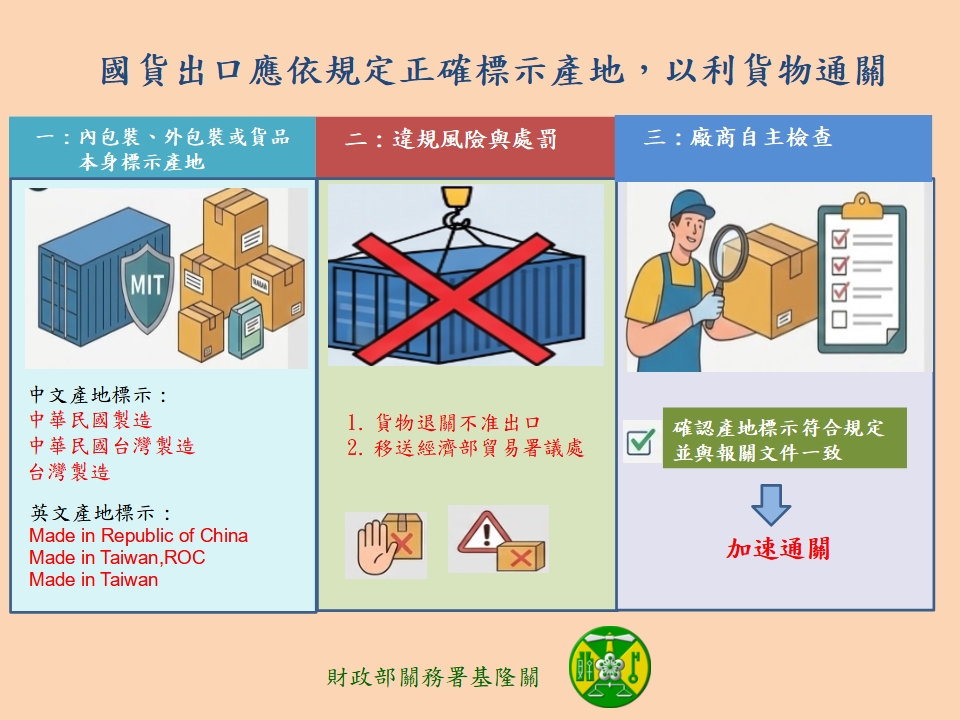 國貨出口應依規定正確標示產地,以利貨物通關
