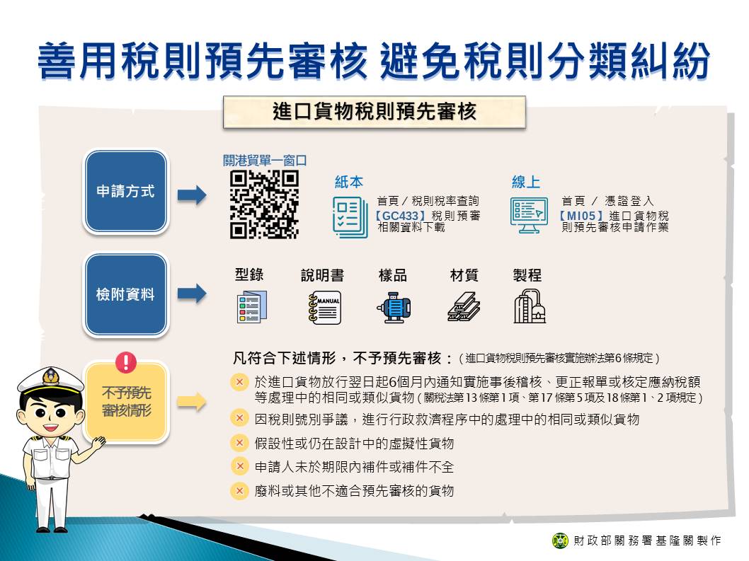 善用稅則預先審核 避免稅則分類糾紛.