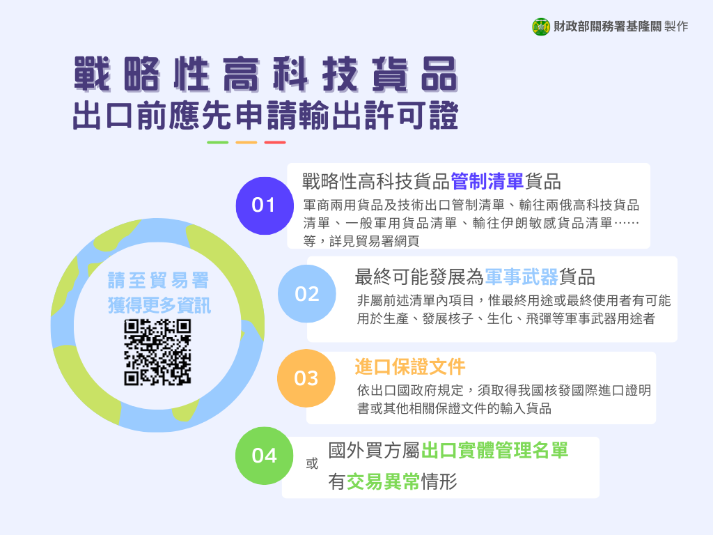 籲請業者注意出口貨物是否屬戰略性高科技貨品，並辦妥輸出許可文件，以利通關