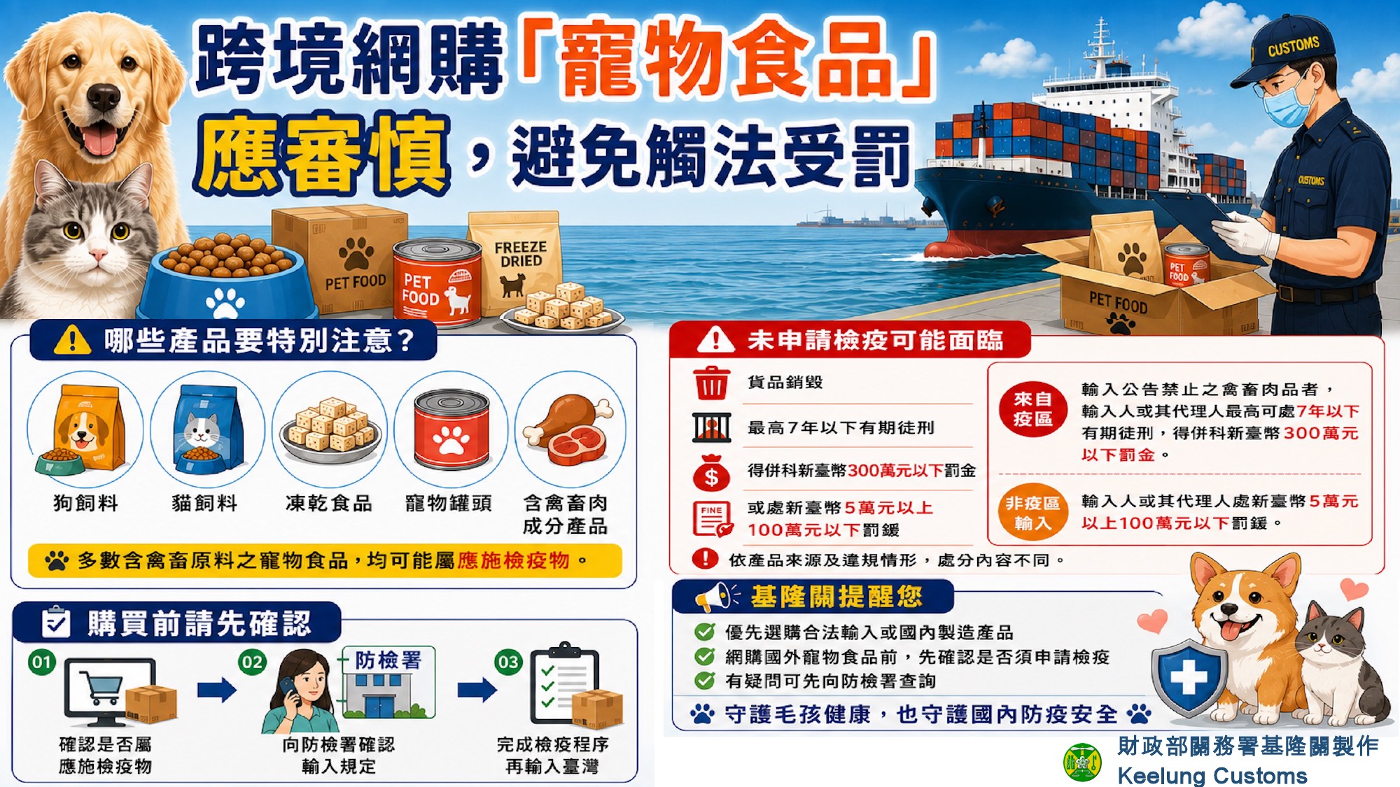 跨境網購「寵物食品」應審慎,避免觸法受罰
