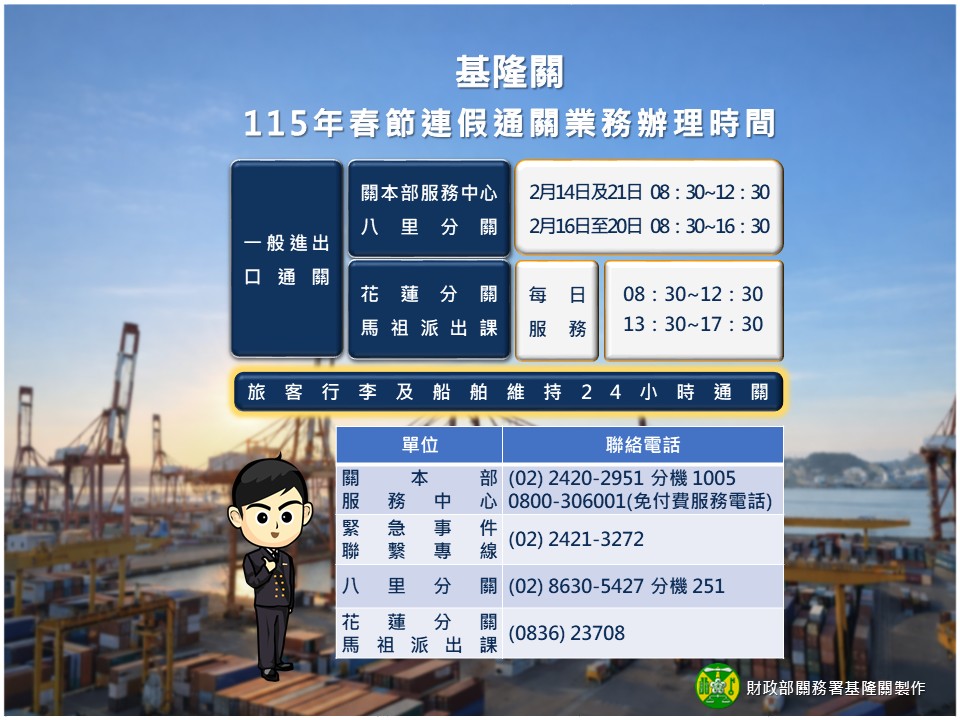 春節連續假期 基隆關通關服務不打烊
