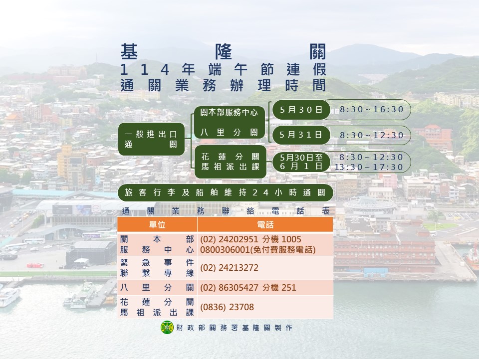 端午節連假期間 基隆關持續提供通關便民服務