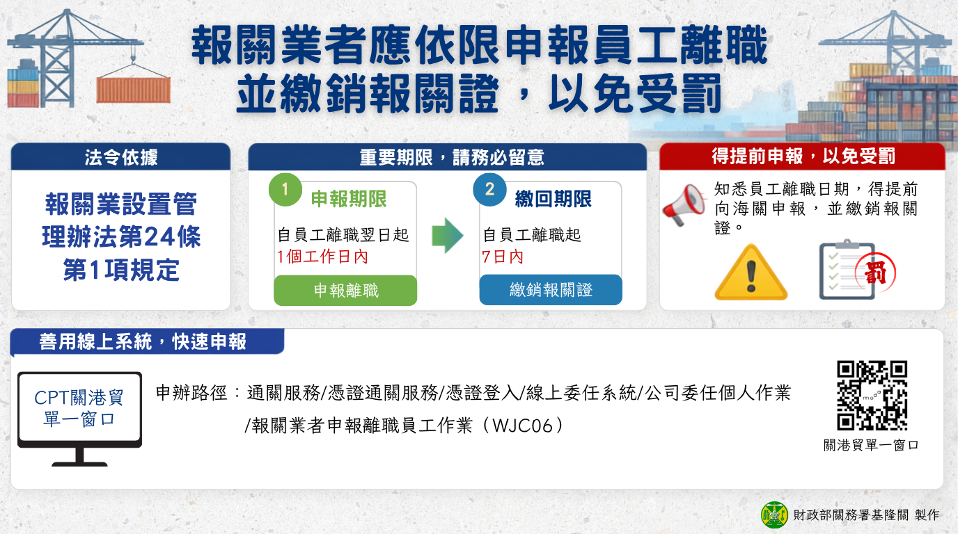 籲請報關業者應依限申報員工離職並繳銷報關證，以免受罰
