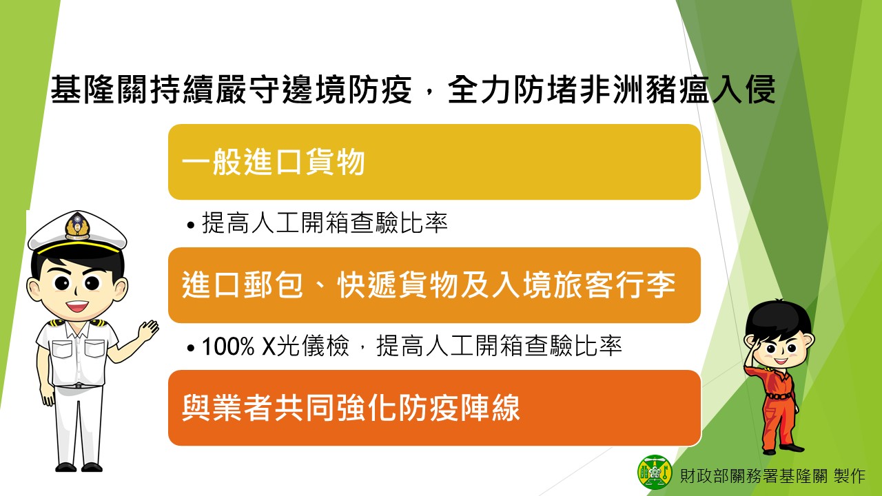基隆關持續嚴守邊境防疫,全力防堵非洲豬瘟入侵