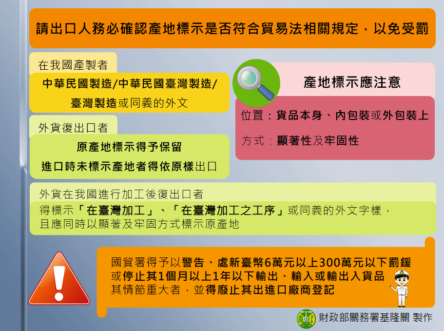 請出口人務必確認產地標示是否符合貿易法相關規定，以免受罰