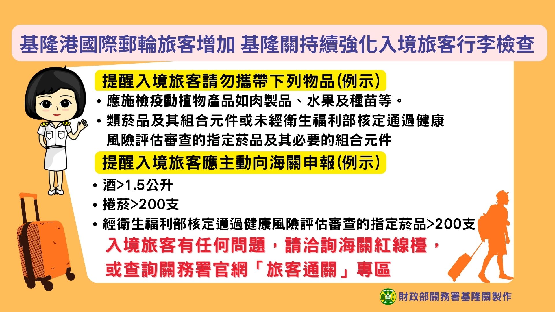 基隆港國際郵輪旅客增加　基隆關持續強化入境旅客行李檢查