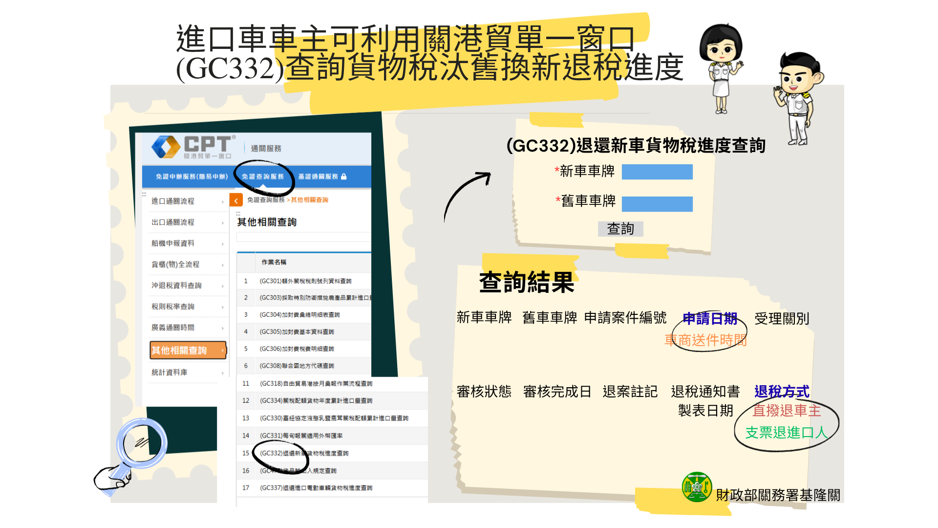 進口車車主可利用關港貿單一窗口(GC332)查詢貨物稅汰舊換新退稅進度