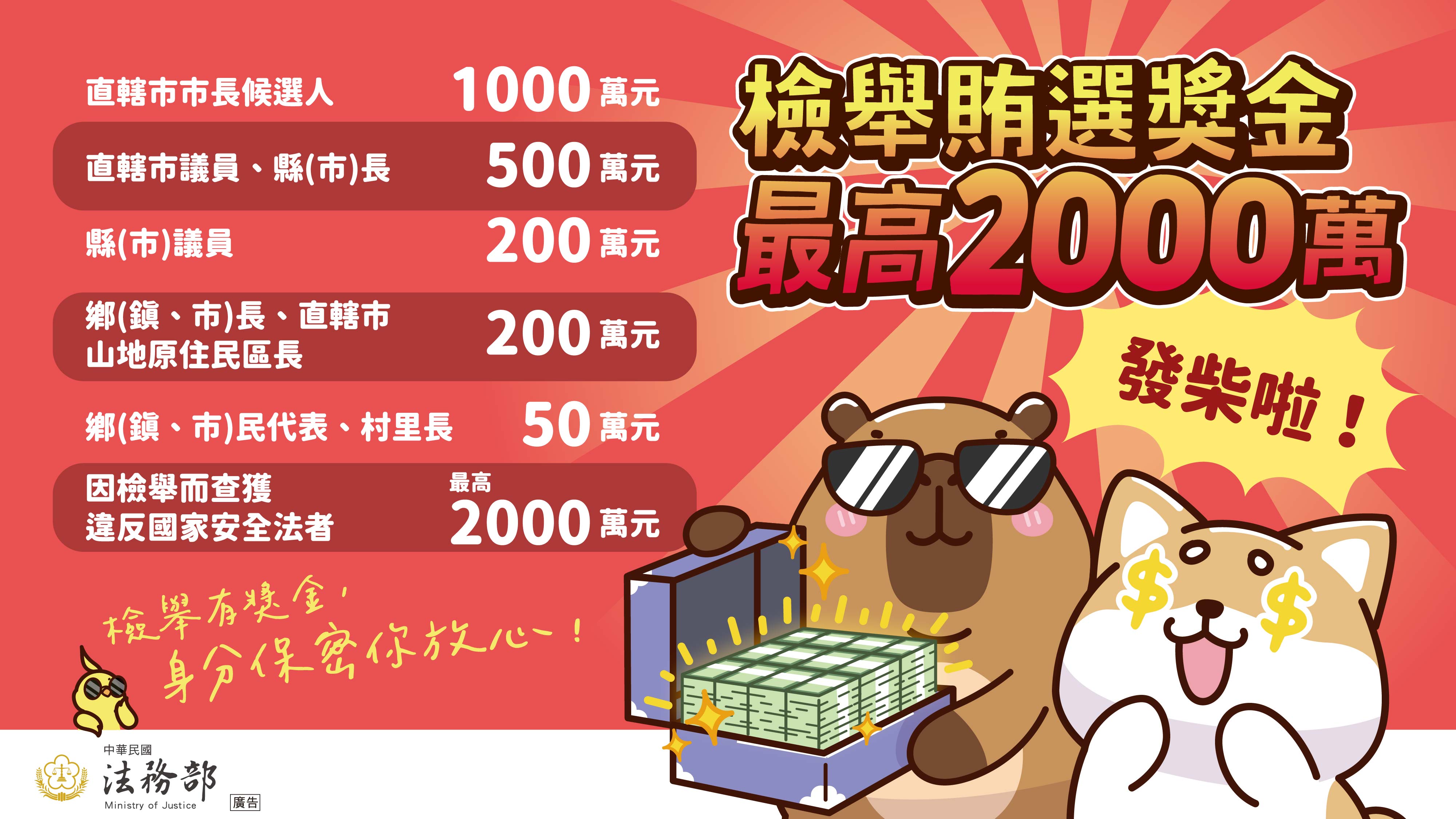 賄選獎金