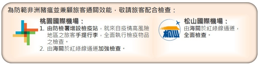 為防範非洲豬瘟，請旅客配合調查